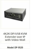 4K2K DP/USB KVM Extender over IP with Video-Wall