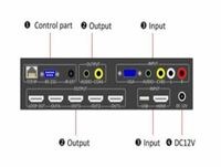 more images of Expandable Video-Wall Controller with HD, VGA, CVBS, USB input sources