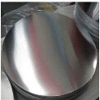 Aluminium Circles For Pressure Cooker