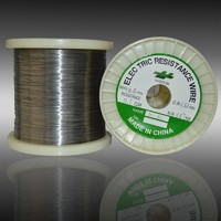 more images of inkrothal 80 electric heating wire