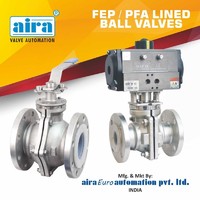 more images of Ball Valve