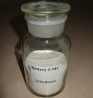 more images of Battery Grade CMC sodium carboxymethyl cellulose