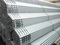 BS1387 hot dip galvanized steel pipe manufacturers