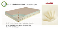 more images of Visco-Foam 13 Inch Memory Foam Mattress - 100% Certipur-Us Certified Foam - King