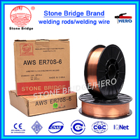 CO2 Welding Wire Without Copper Coating