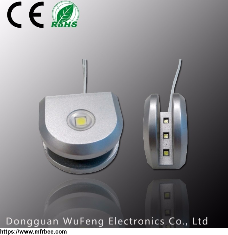 ce_certification_suitable_for_8mm_thick_glass_led_clip_light