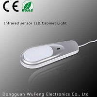 more images of Infrared sensor switch uniform LED Cabinet Light