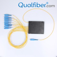 more images of ABS box Multimode PLC Splitter