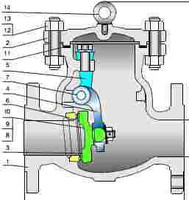 more images of Swing Check Valve