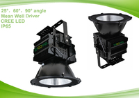 200W CREE LED High Bay Industrial Lights , 20000LM LED Factory Light