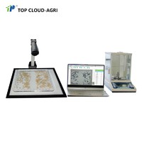 more images of Crops Study Analysis System