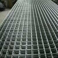 more images of Pedal wire mesh