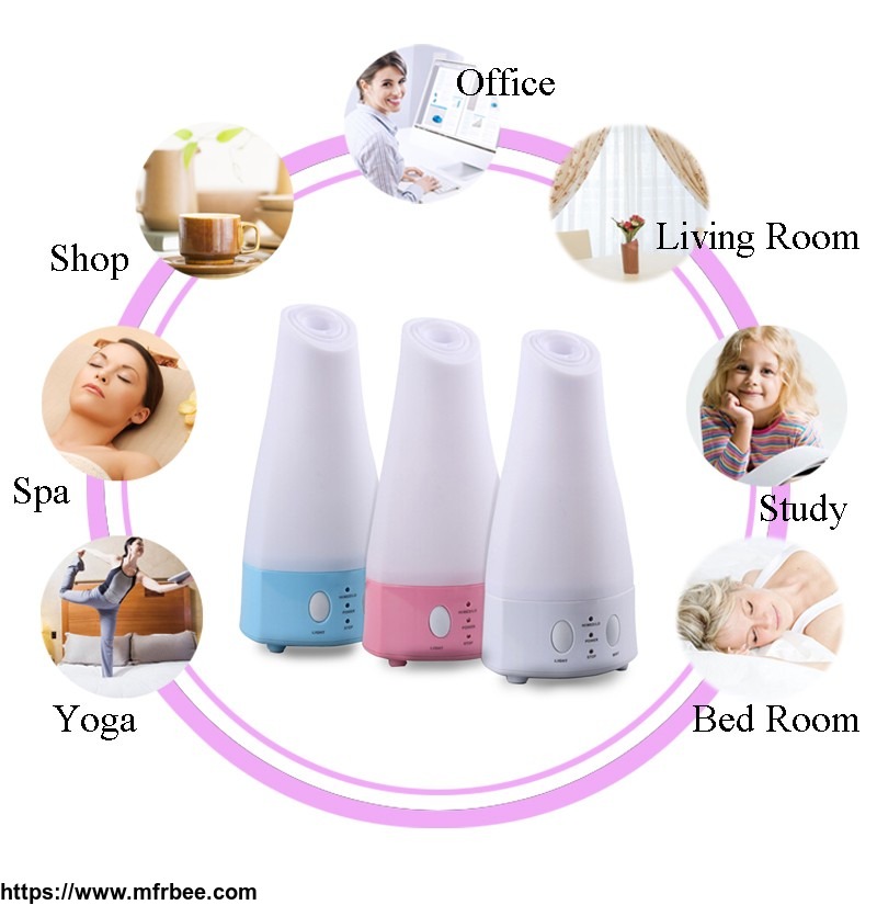 wholesale_120ml_essential_oil_diffuser_fresh_air_ultrasonic_mist_adjustable_mode_portable_for_yoga_gym_baby_room_aroma_diffuser