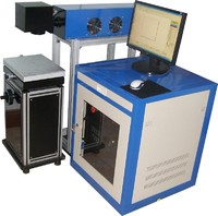 more images of CO2 Laser Marking Machine