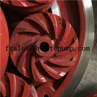 High quality centrifugal pump impeller