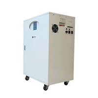 more images of 6000W Home Generator Power Supply Cabinet
