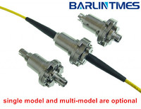 Fiber Optical Rotary Joint from Barlin Times