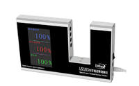 more images of Transmission meter LS183