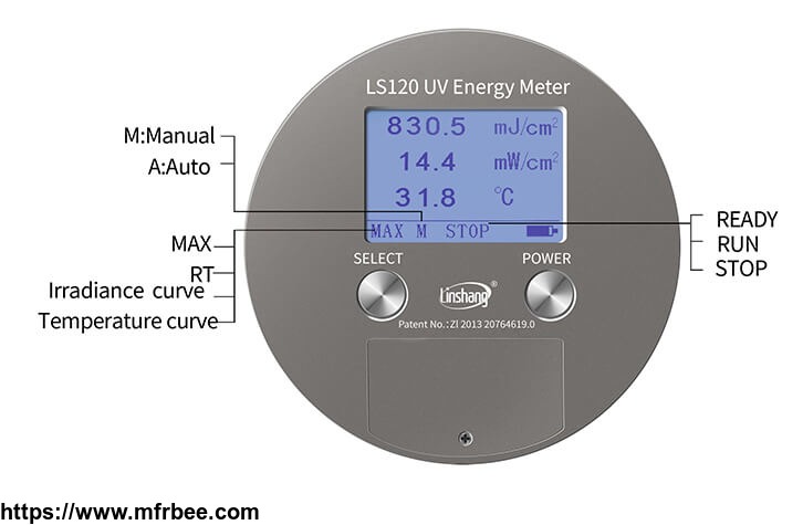 ls120_uv_radiometer