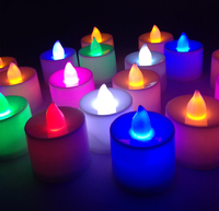 more images of LED Candle