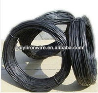 more images of tie wire twister