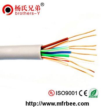 cat5e_utp_network_cable_1000ft