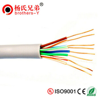 cat5e utp network cable 1000ft
