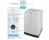 more images of Comfee 1.6 Cu.ft Automatic Portable Washing Machine