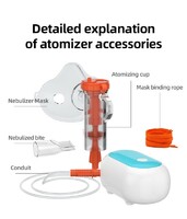 more images of Portable nebulizer atomizer for home use compressing inhaler nebulizer baby compressor nebulizer