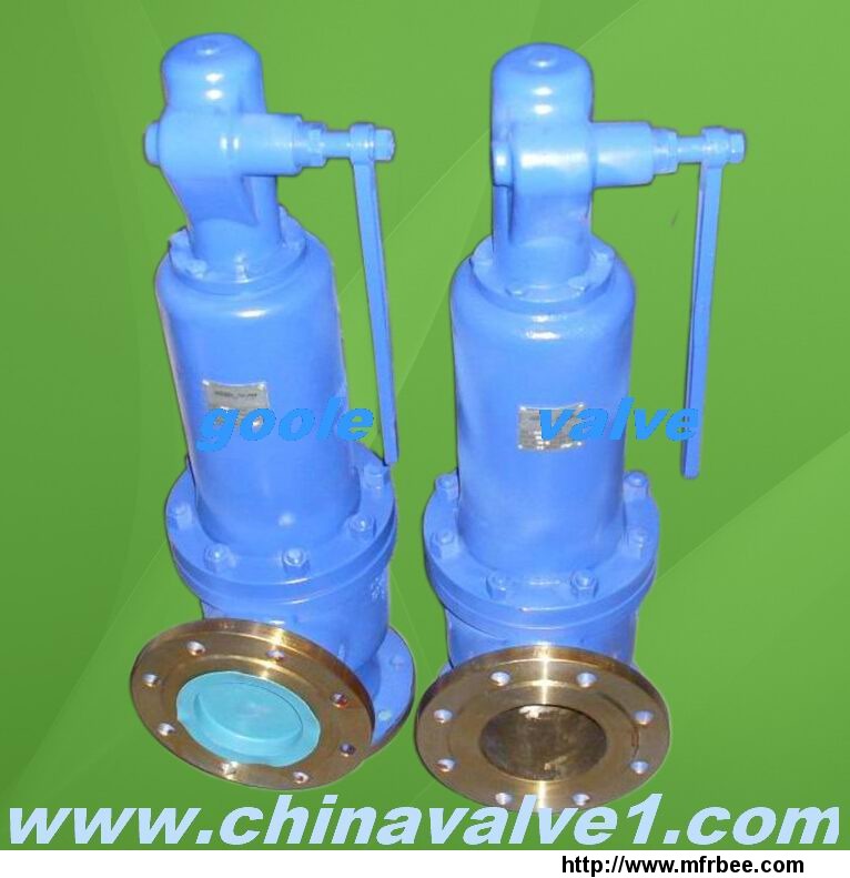 900_series_din_spring_loaded_pressure_safety_valve