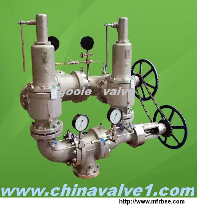 quick_crossover_safety_relief_valve