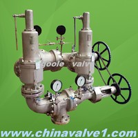 Quick Crossover Safety Relief Valve