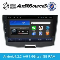 more images of D90-9014 car dvd player