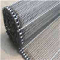 more images of Stainless steel mesh belt