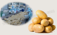 more images of Frozen French Fries Production Line