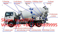 dongfeng 10cbm cement mixer truck for sale