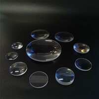 more images of Aspherical Lens Definition
