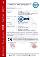 medical level KN95 with CE Certificate in stock