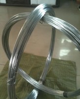 more images of Constructional Binding Wire
