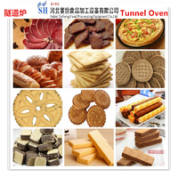 more images of SAIHENG pizza baking tunnel oven / pet food baking tunnel oven