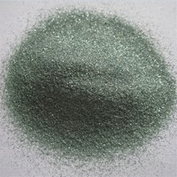 more images of green silicon carbide sandblasting