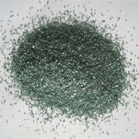 green silicon carbide F16-F240 JIS#16-#240