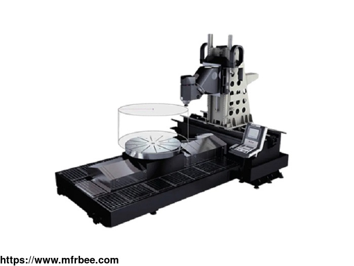 china_4_axis_and_5_axis_cnc_machining