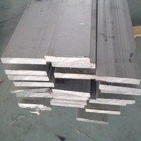 more images of Stainless Steel Flat Bars