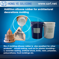 more images of Cement sculpture molding silicone