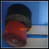 more images of Silicone Rubber Coated Fiberglass Wrap