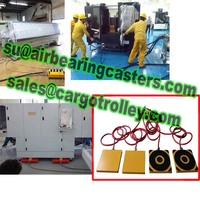 more images of Finer brand air casters with high reputation in China