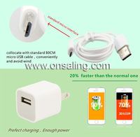 more images of USB adapters/USB charger