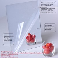 Mirror - Plexiglass Mirrored Acrylic - Order Online - Cut-To-Size