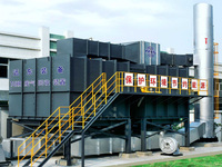 RTO Regenerative Thermal Oxidation and Heat Recovery Equipment